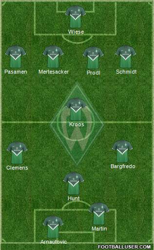 Werder Bremen Formation 2011
