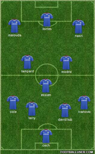Chelsea Formation 2011