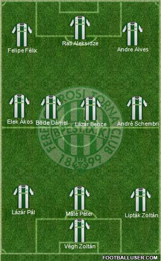 Ferencvárosi Torna Club Formation 2011