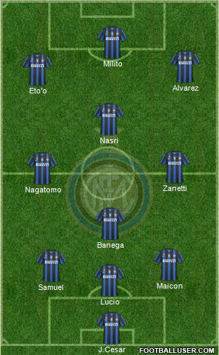 F.C. Internazionale Formation 2011