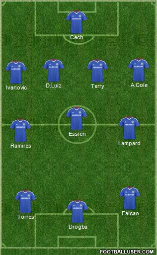 Chelsea Formation 2011