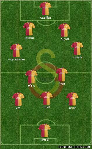 Galatasaray SK Formation 2011