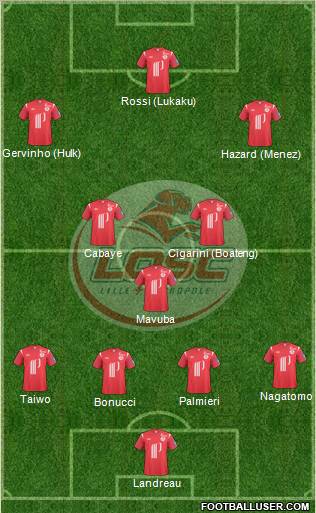 LOSC Lille Métropole Formation 2011