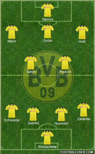 Borussia Dortmund Formation 2011