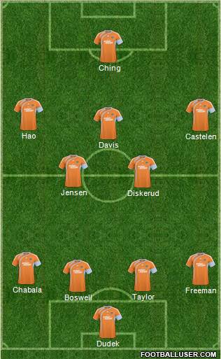 Houston Dynamo Formation 2011