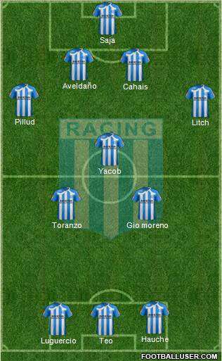 Racing Club Formation 2011