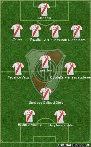 River Plate Formation 2011