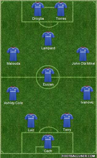 Chelsea Formation 2011