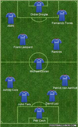 Chelsea Formation 2011