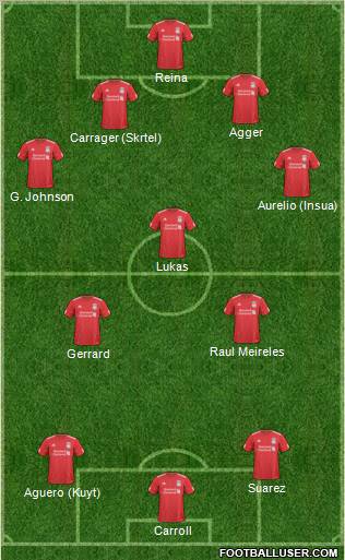 Liverpool Formation 2011