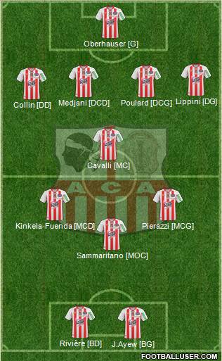 Athletic Club Ajaccien Football football formation