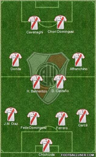 River Plate Formation 2011