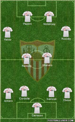 Sevilla F.C., S.A.D. Formation 2011