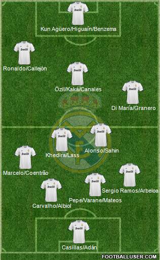 Real Madrid C.F. Formation 2011