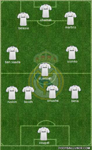 Real Madrid C.F. Formation 2011