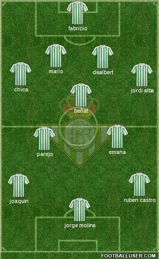 Real Betis B., S.A.D. Formation 2011