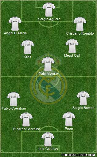 Real Madrid C.F. Formation 2011