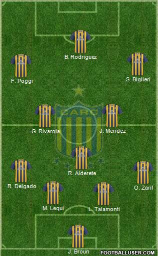 Rosario Central Formation 2011