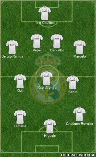 Real Madrid C.F. Formation 2011