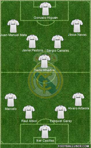 Real Madrid C.F. Formation 2011