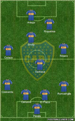 Boca Juniors Formation 2011