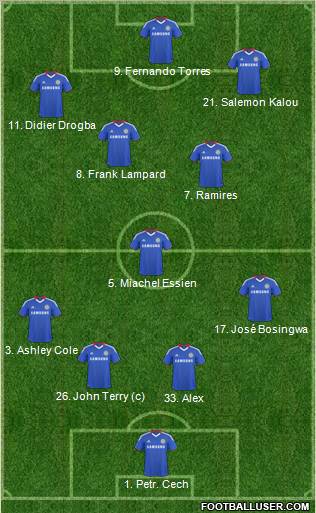 Chelsea Formation 2011