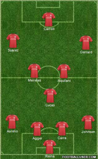 Liverpool Formation 2011
