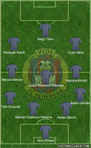FC Fehérvár Formation 2011