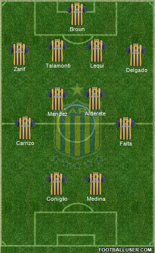 Rosario Central Formation 2011