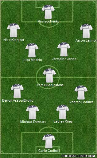 Tottenham Hotspur Formation 2011