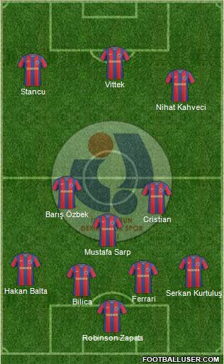 Iskenderun Demirçelikspor Formation 2011