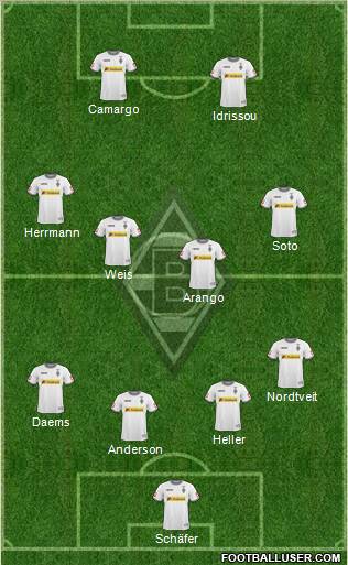 Borussia Mönchengladbach Formation 2011