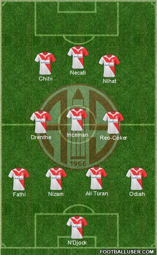Antalyaspor A.S. Formation 2011
