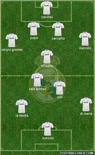Real Madrid C.F. Formation 2011