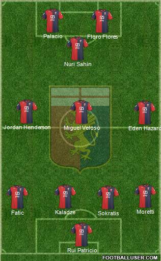 Genoa Formation 2011