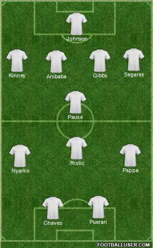 Chicago Fire Formation 2011
