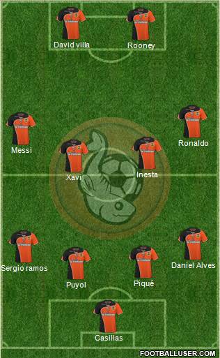 FC Lorient Bretagne Sud Formation 2011