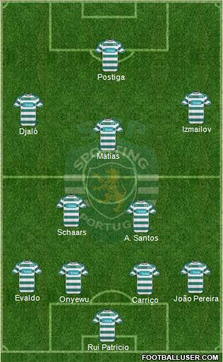 Sporting Clube de Portugal - SAD Formation 2011