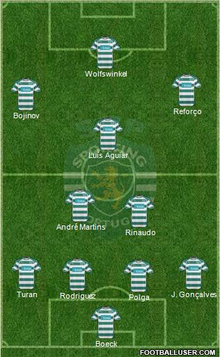 Sporting Clube de Portugal - SAD Formation 2011