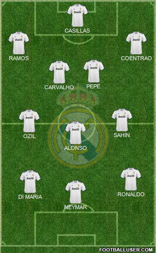 Real Madrid C.F. Formation 2011