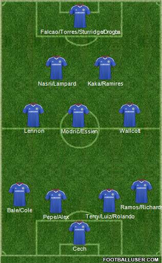 Chelsea Formation 2011