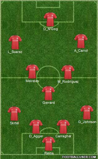 Liverpool Formation 2011