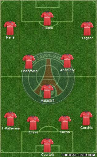 Paris Saint-Germain Formation 2011