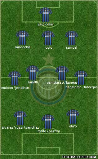 F.C. Internazionale Formation 2011