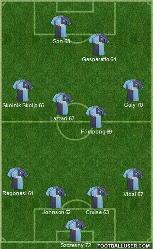 Wycombe Wanderers Formation 2011