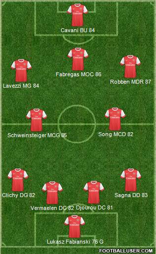Arsenal Formation 2011
