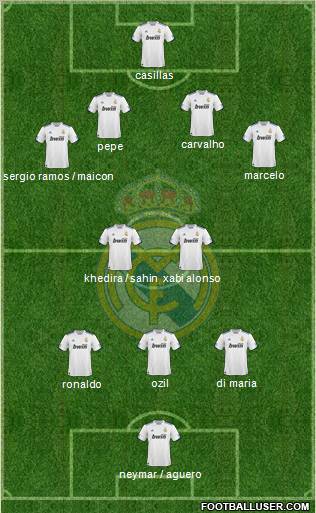 Real Madrid C.F. Formation 2011