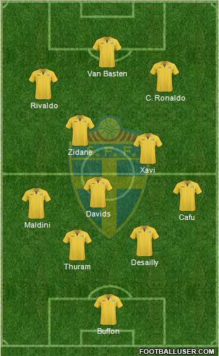 Sweden Formation 2011