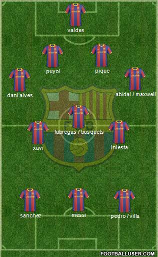F.C. Barcelona Formation 2011