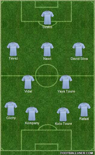 Manchester City Formation 2011